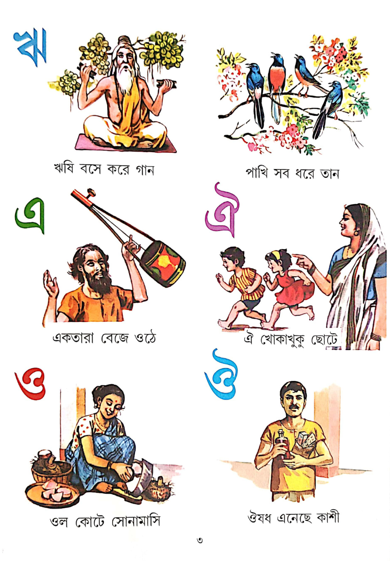 Chhara Chhabite Barnaparichay
