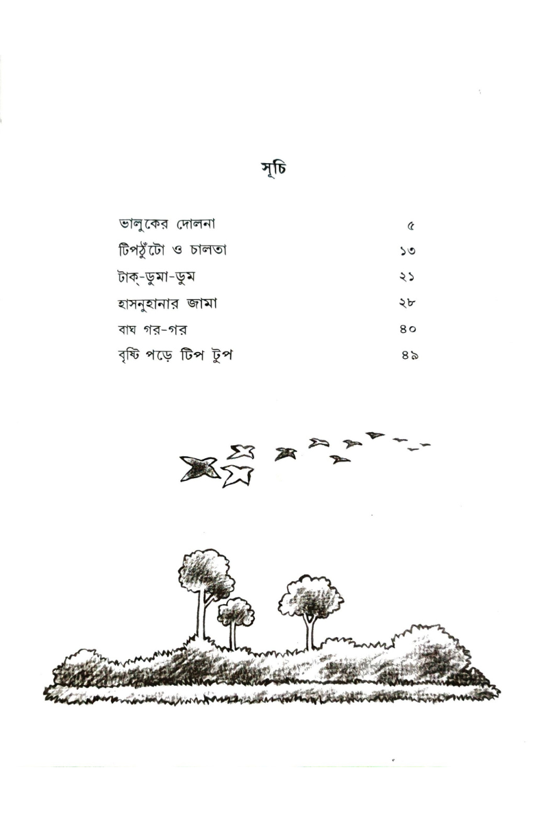 Bhalluker Dolna – Balaram Basak