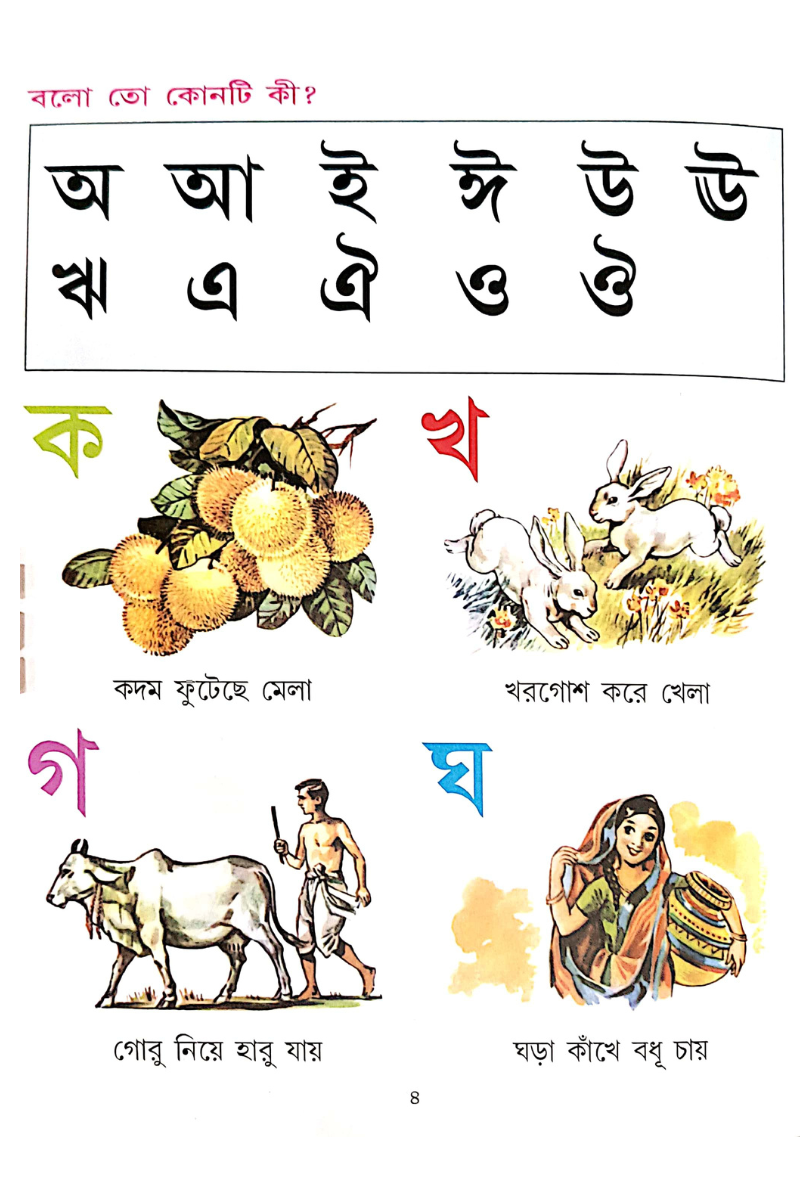 Chhara Chhabite Barnaparichay