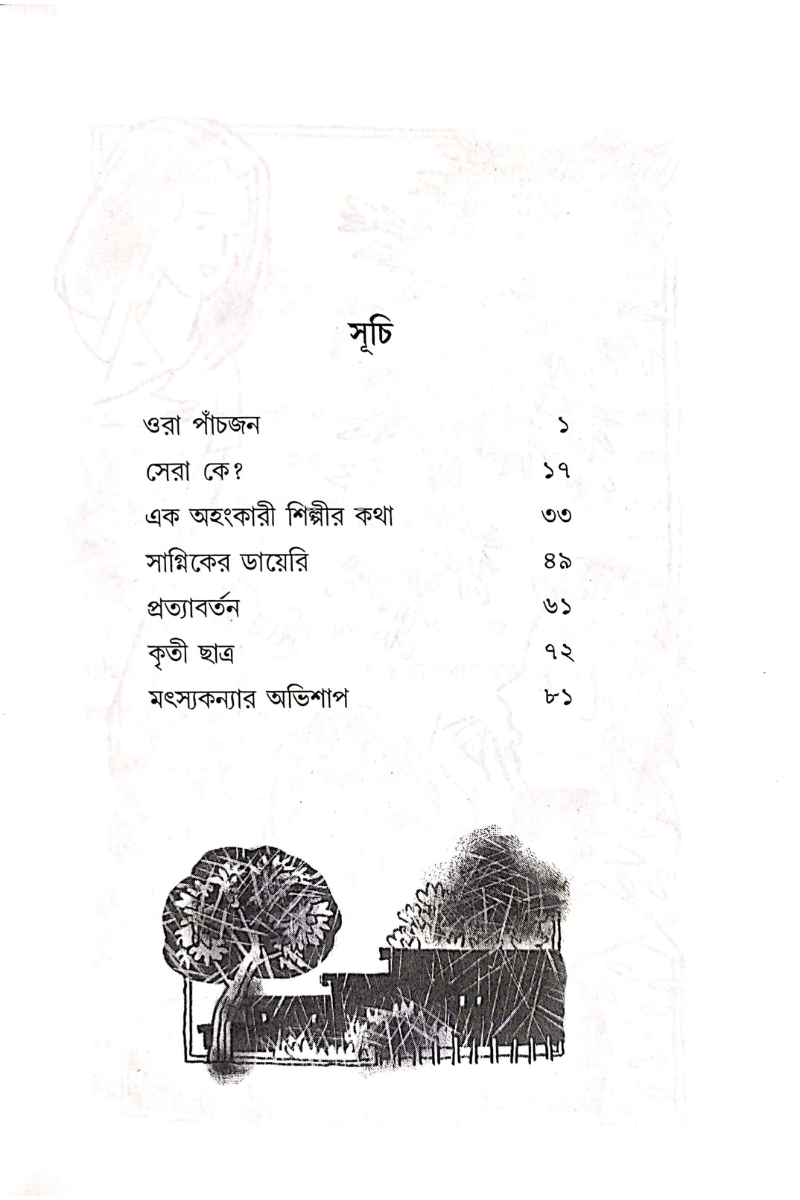 Matsakanyar Abhishap — Ananya Das