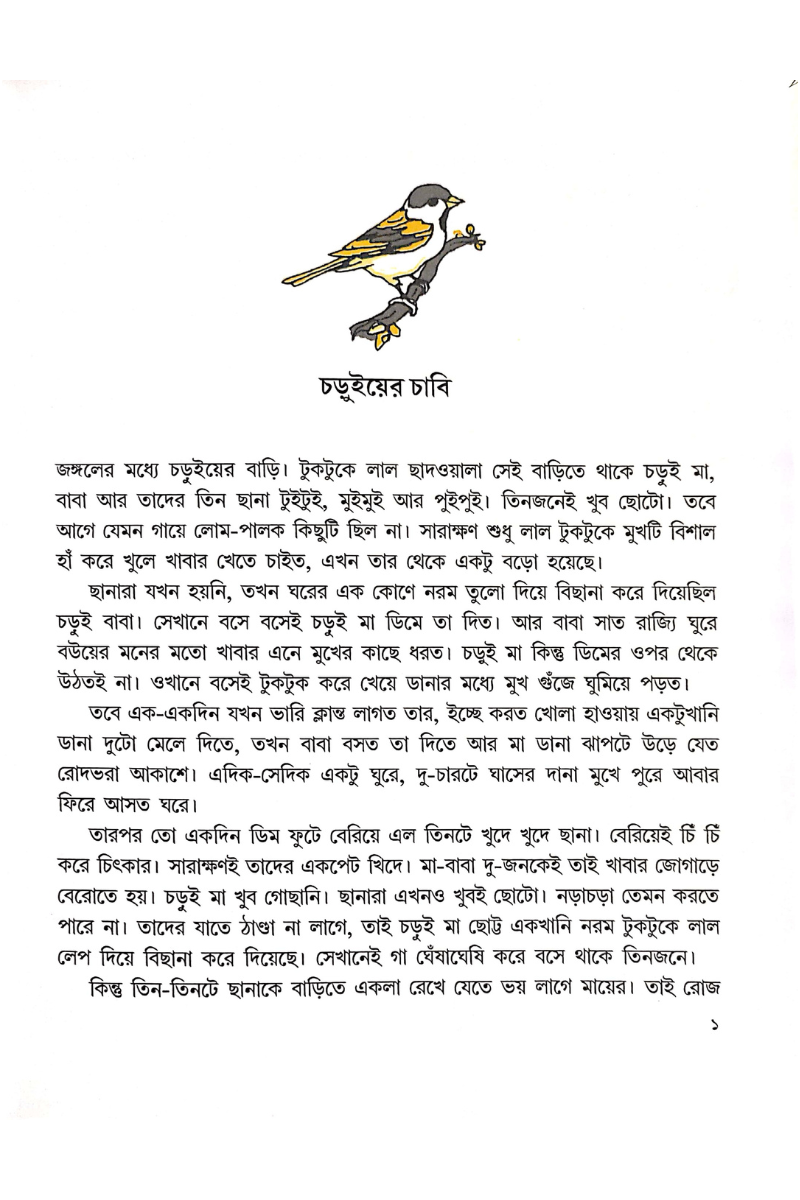 Choruier Chabi - Dipannita Roy