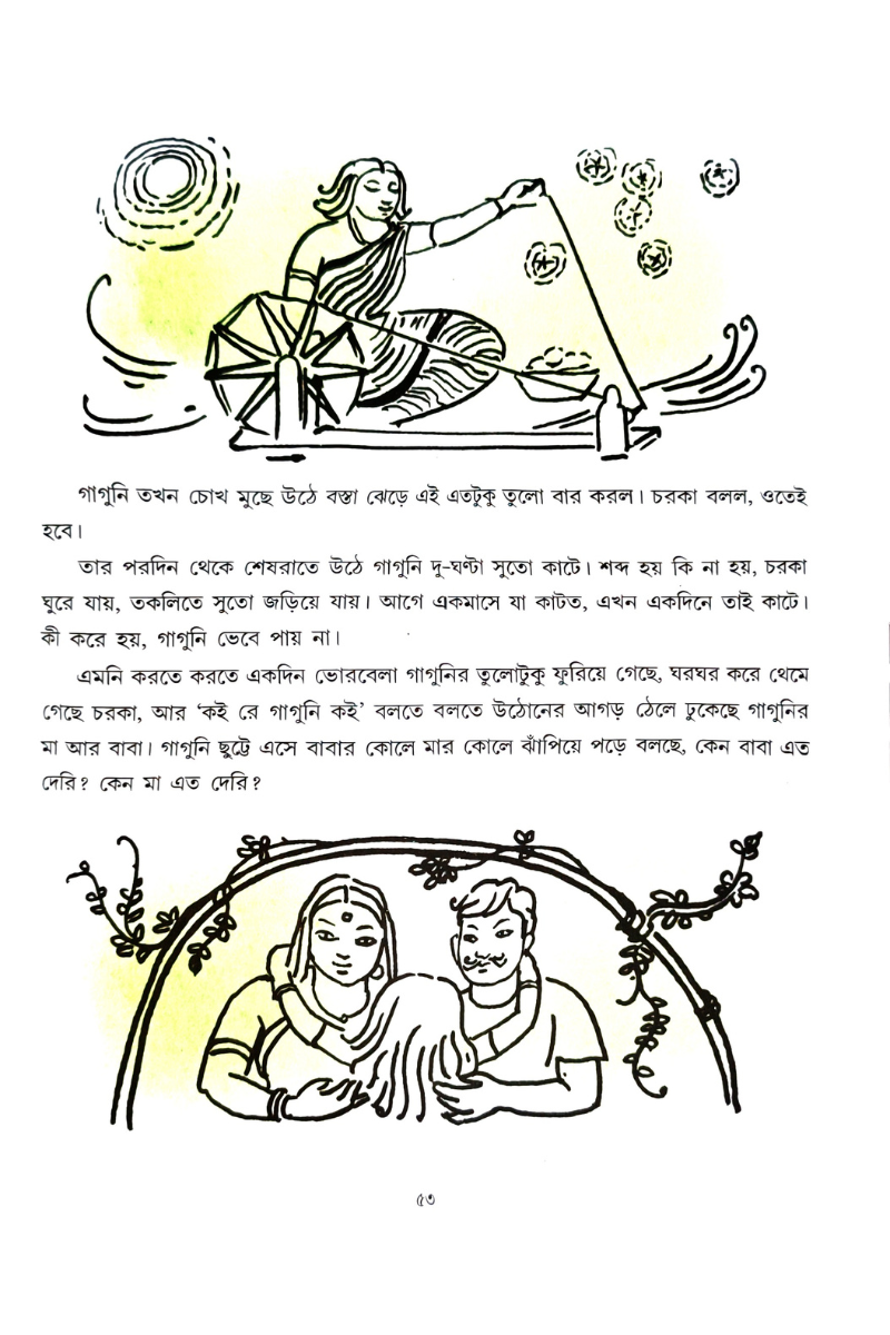 Ascharya Kouto — Gouri Dharmapal