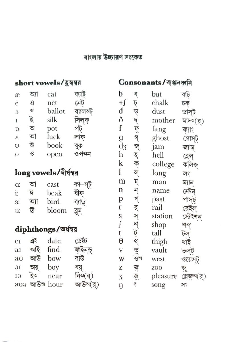 Samsad English-Bengali Pocket Dictionary — Tushar Kanti Mahapatra