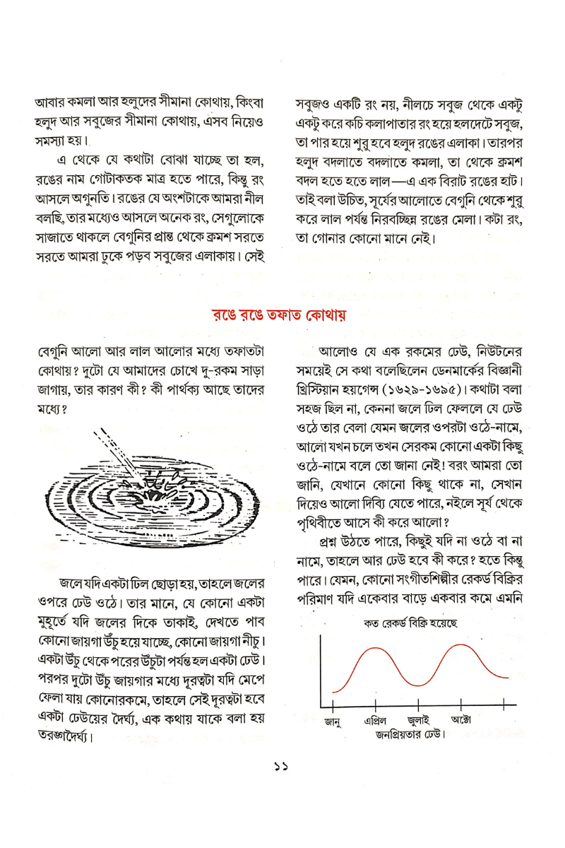 Alor Katha - Palash Baran Pal