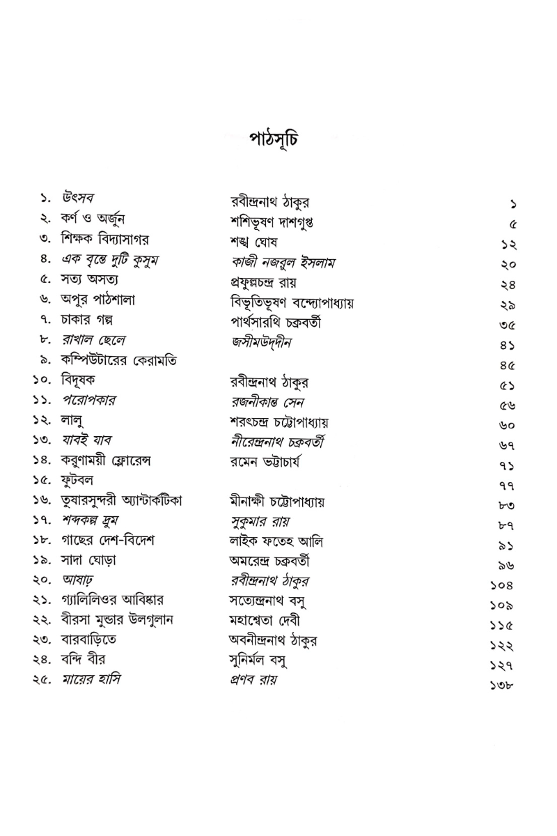 Nije Sikhi 5 — Dinanath Sen