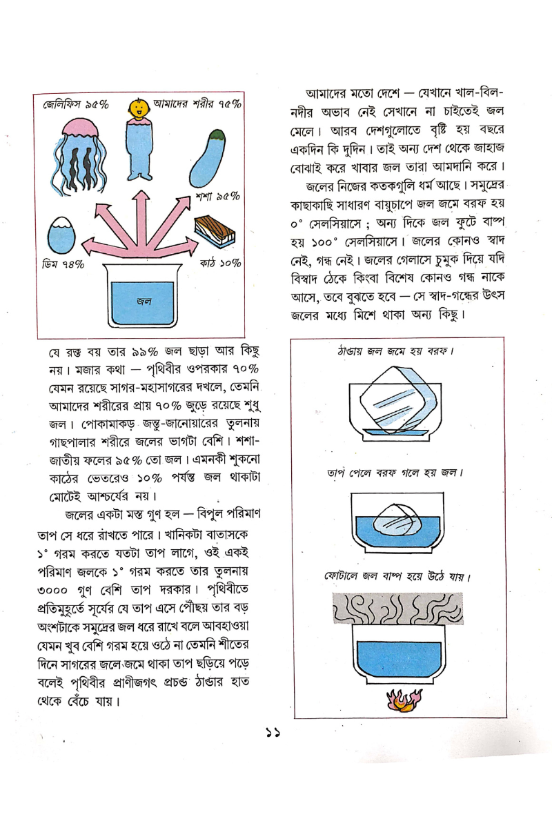 Jaler Katha - Amit Chakraborty