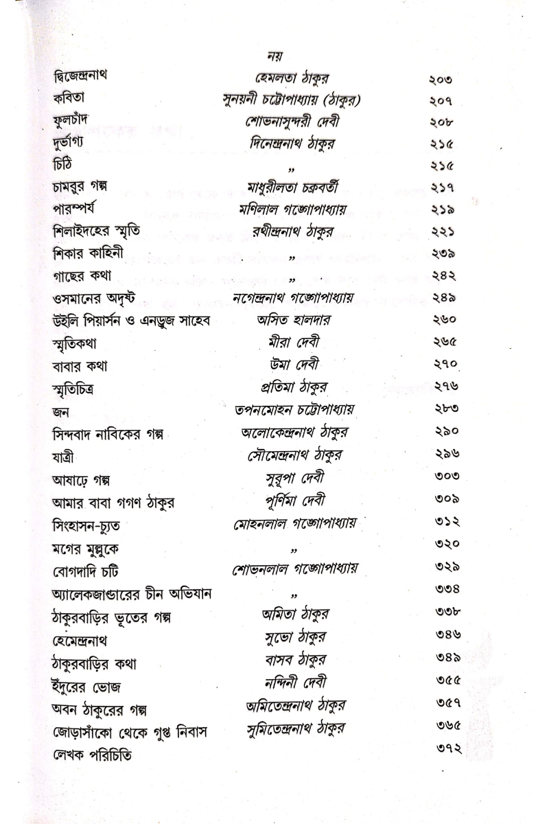 Thakurbarir Lekha 2nd Edition