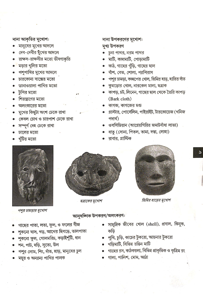 Desh Bidesher Mukhos - Jagannath Bhattacharya
