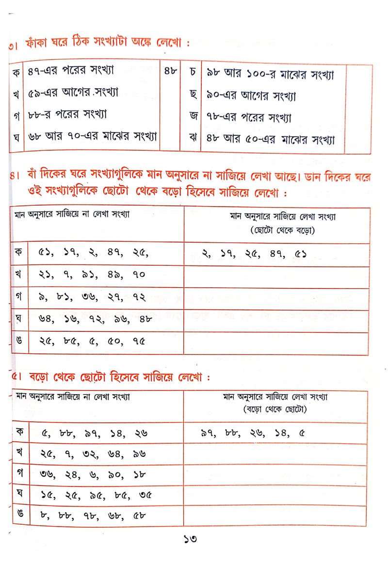 Anka Sikhi Anka Kori 2 — Bishnupada Chakraborty