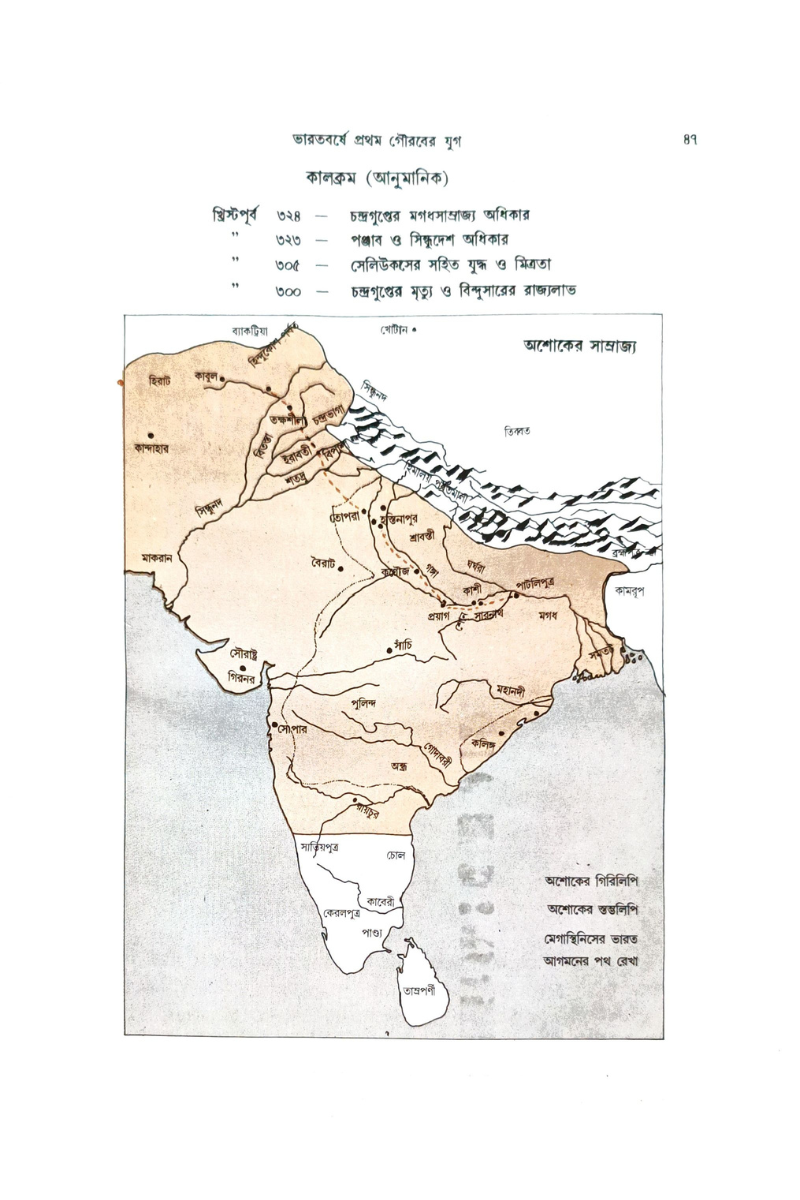 Sabhyatar Itihas — Prabodh Chandra Sen