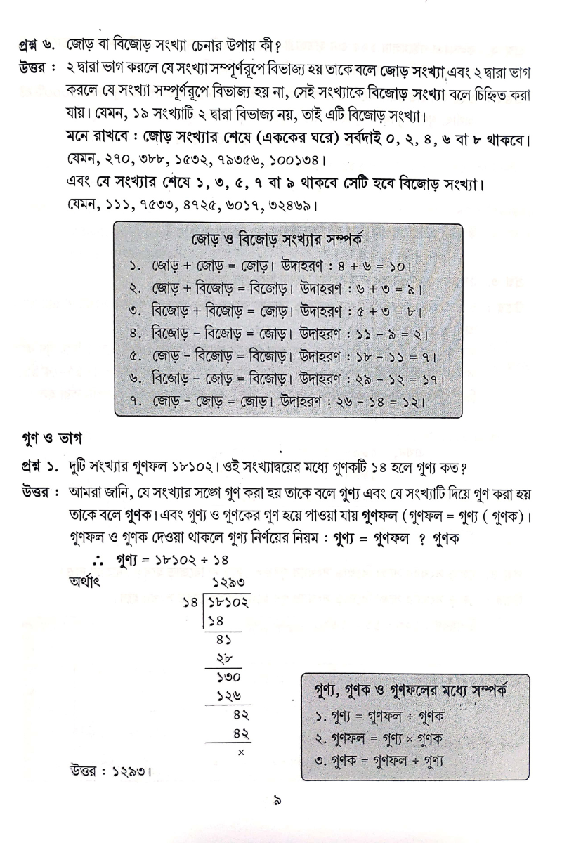 Anka Sikhi Anka Kori 5 — Basudeb Gangopadhyay
