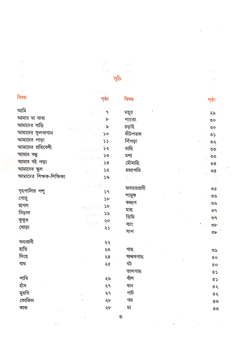 Shatadal 1 — Dinanath Sen