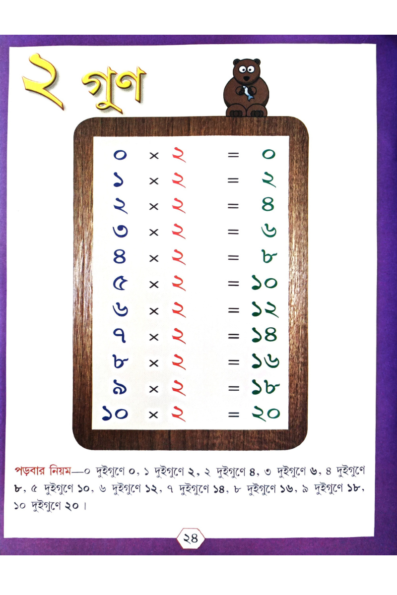 Samsad Dharapat