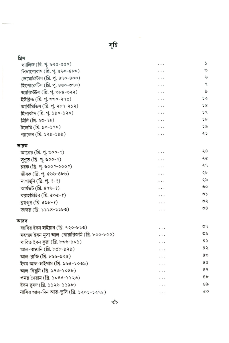 Viswa Sera Bigyani — Shyamal Chakraborty