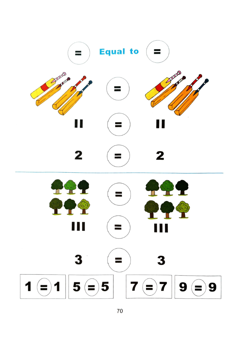 Samsad Smart Maths 0 — M. N. Haque