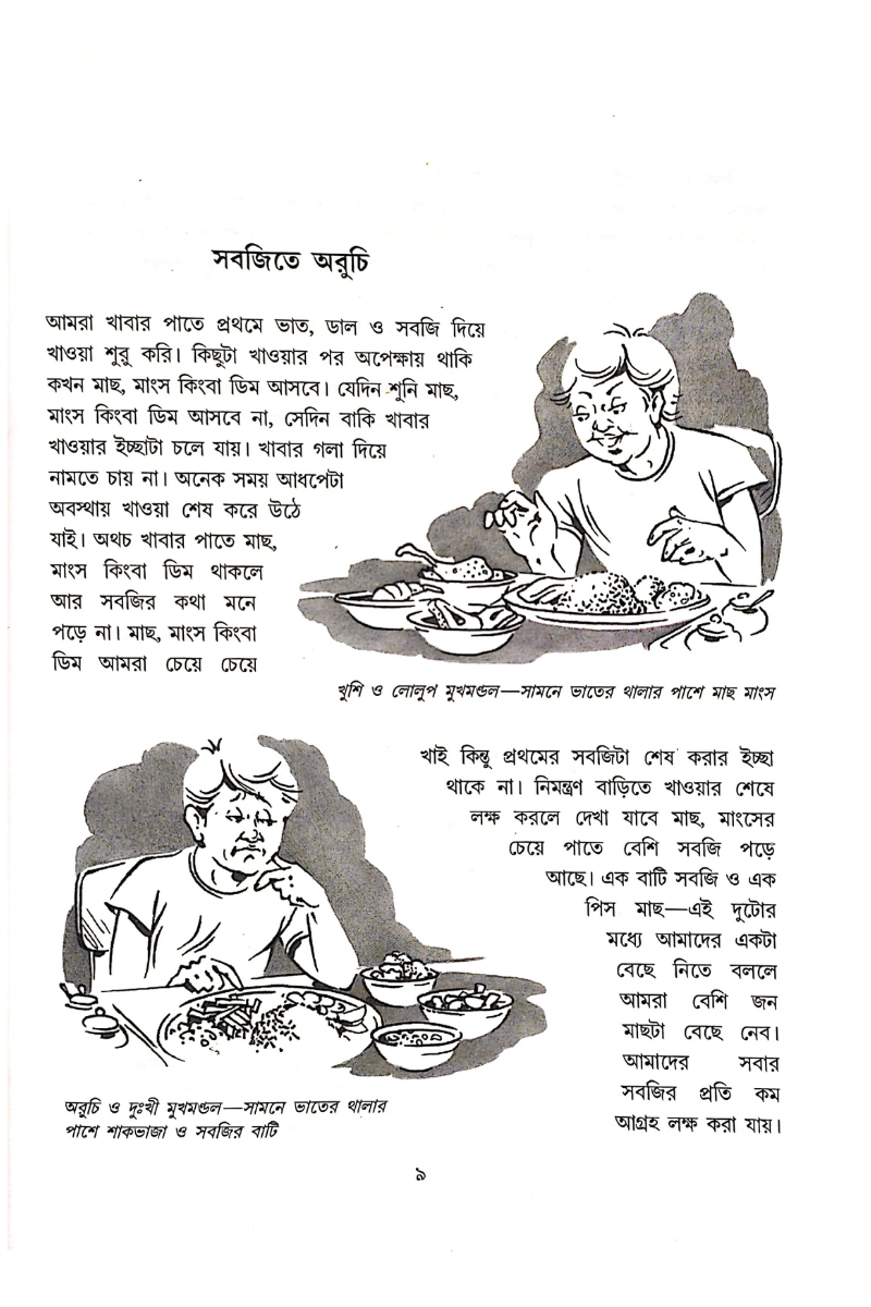 Keno Khabo Sabji - Gostho Nyayban