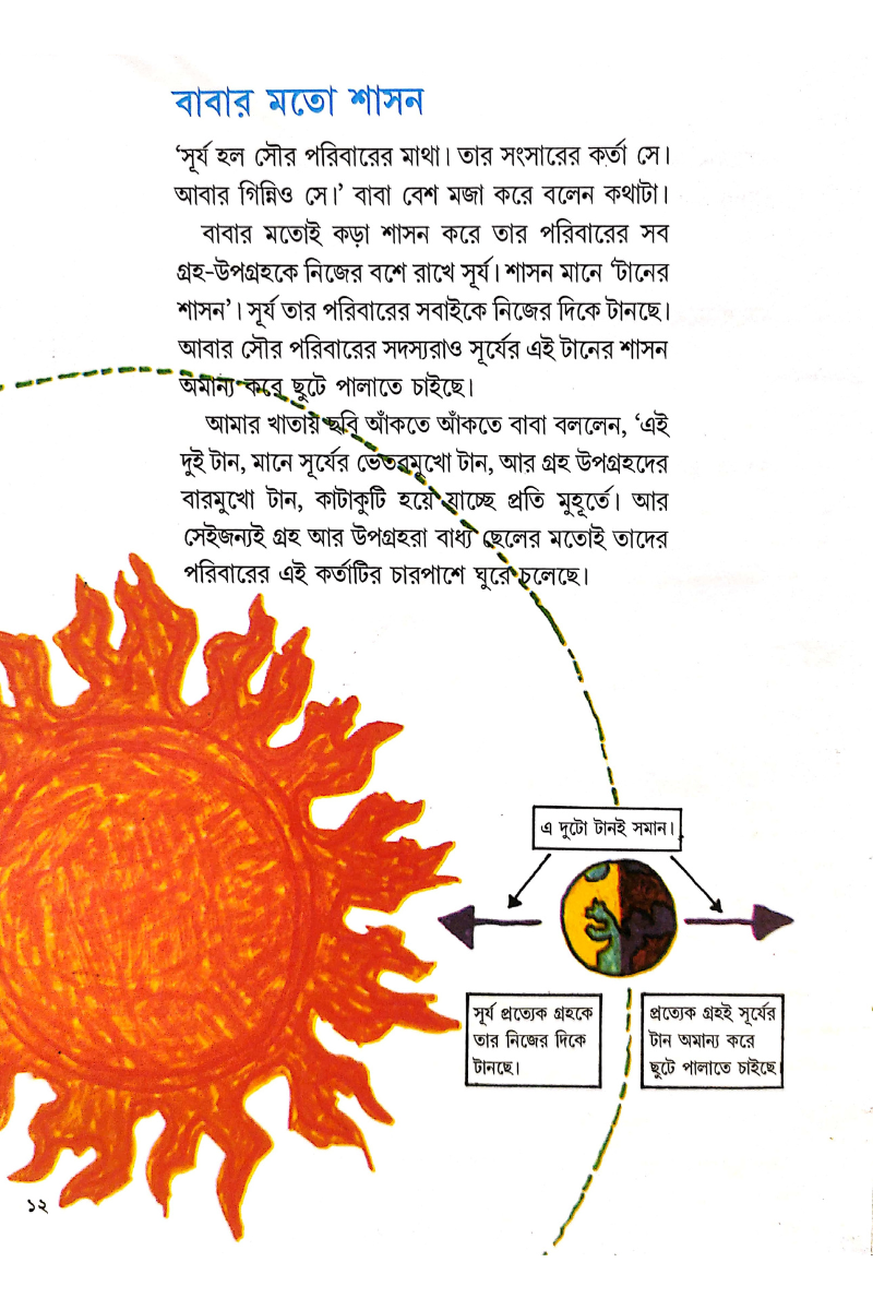 Gablur Bigyan Diary—Mahakasher Katha