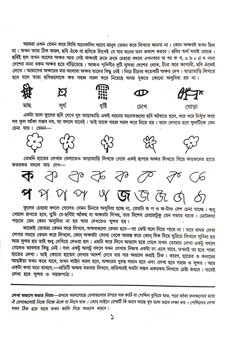 Hater Lekha 1 — Narendranath Dutta