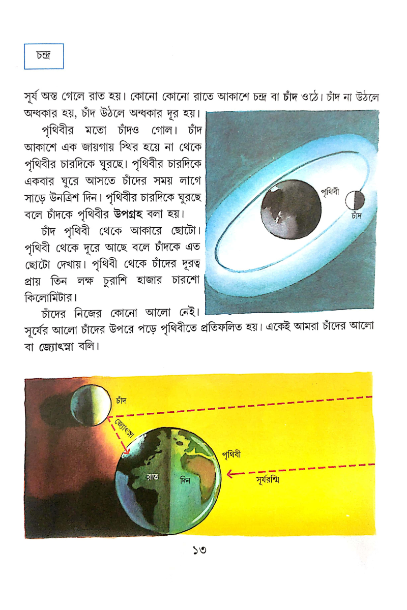 Paribesh O Prakriti Parichay 2 — Sujata Bhattacharya