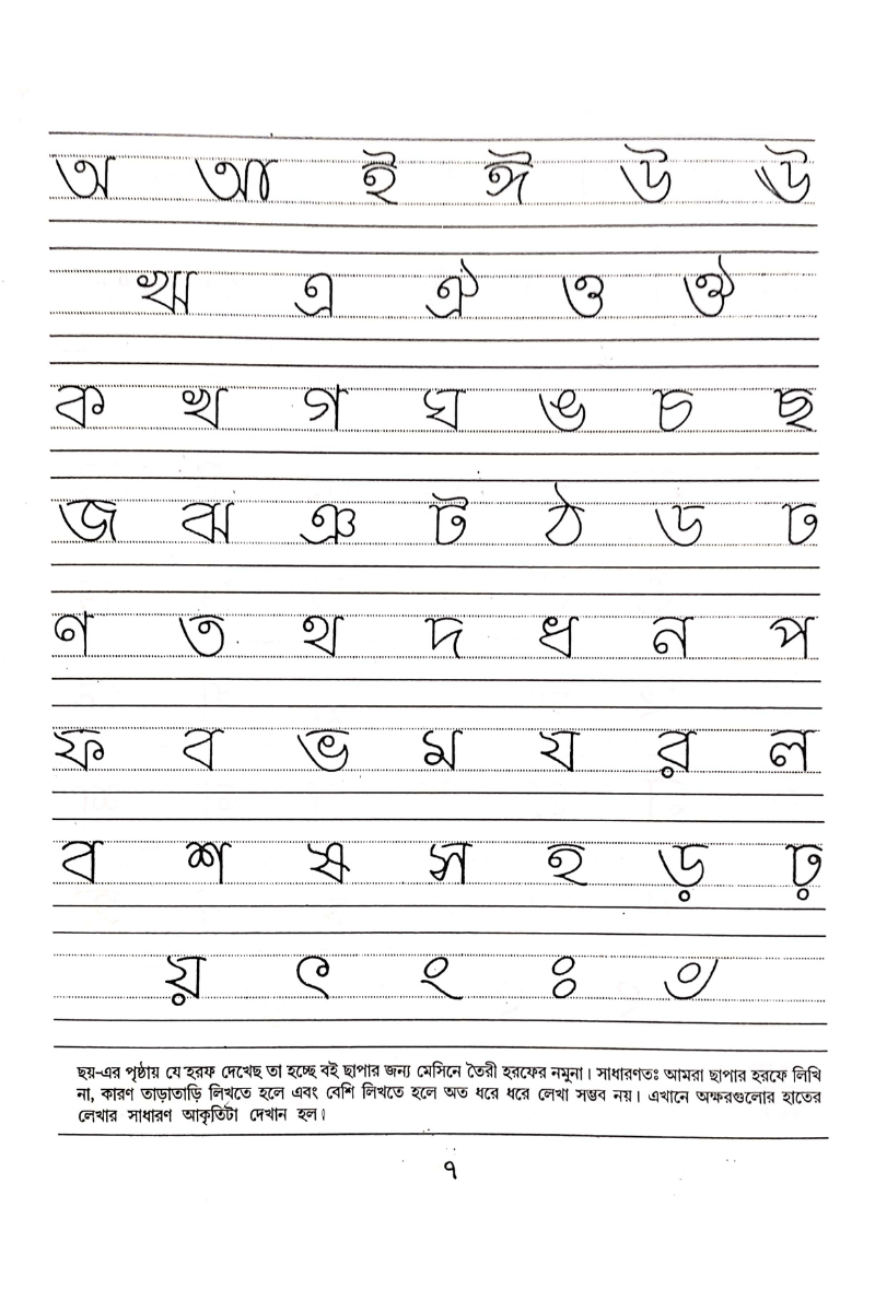 Hater Lekha 1 — Narendranath Dutta