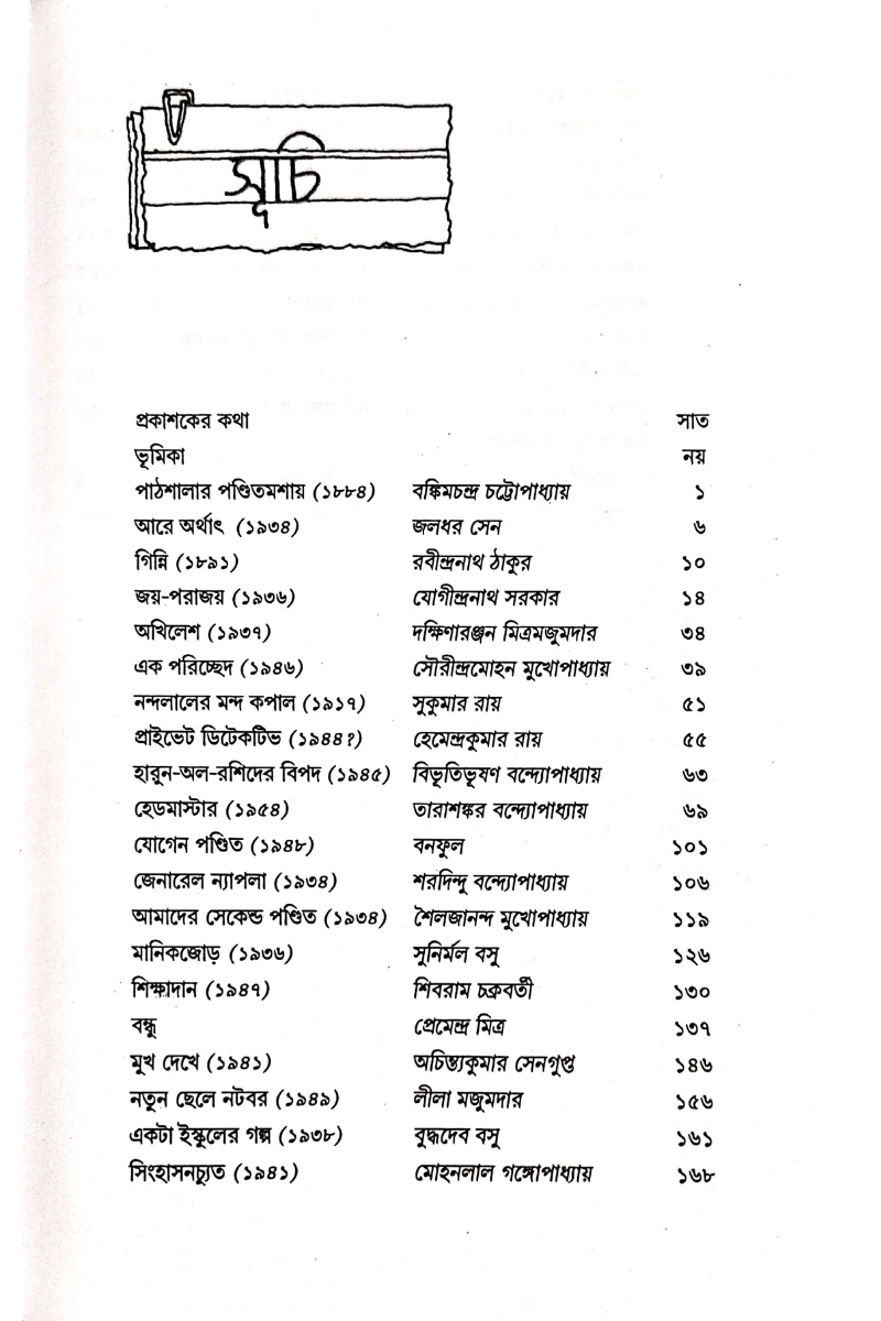Iskuler Galpa - Ashoke Sen & Shubhendu Dasmunshi