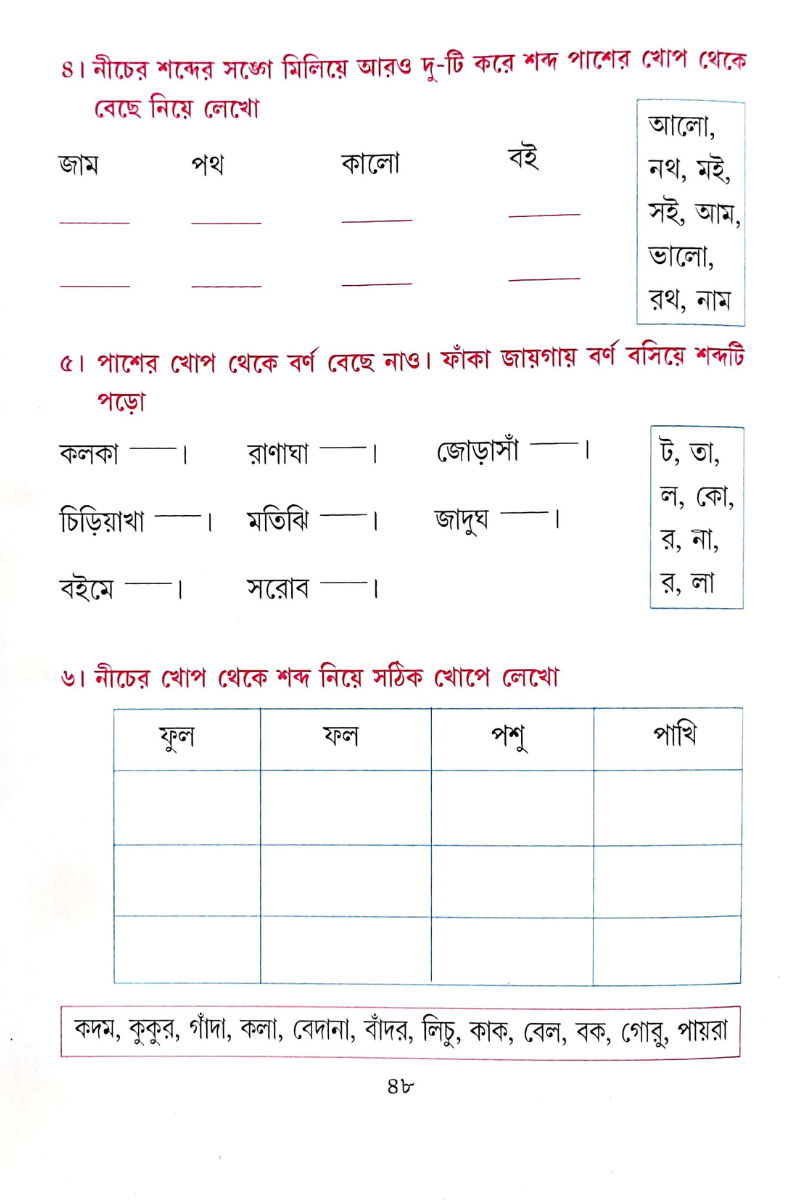Sahaj Para 1 — Sudeshna Moitra