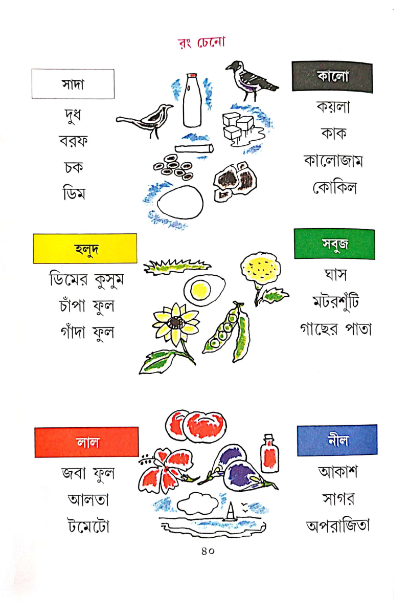 Sahaj Para 1 — Sudeshna Moitra
