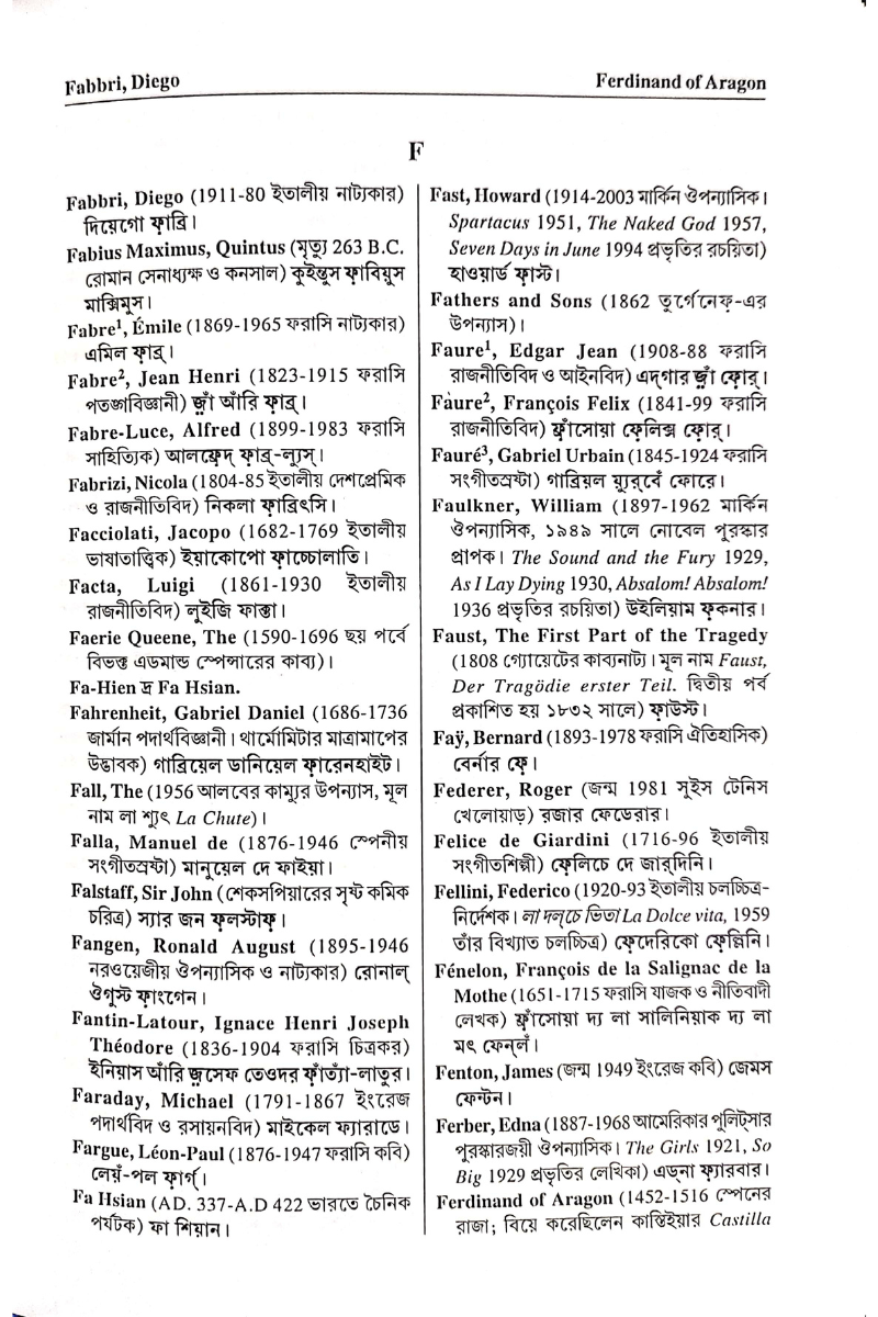 Samsad Bideshi Namer Ucharan - Subhash Bhattacharya