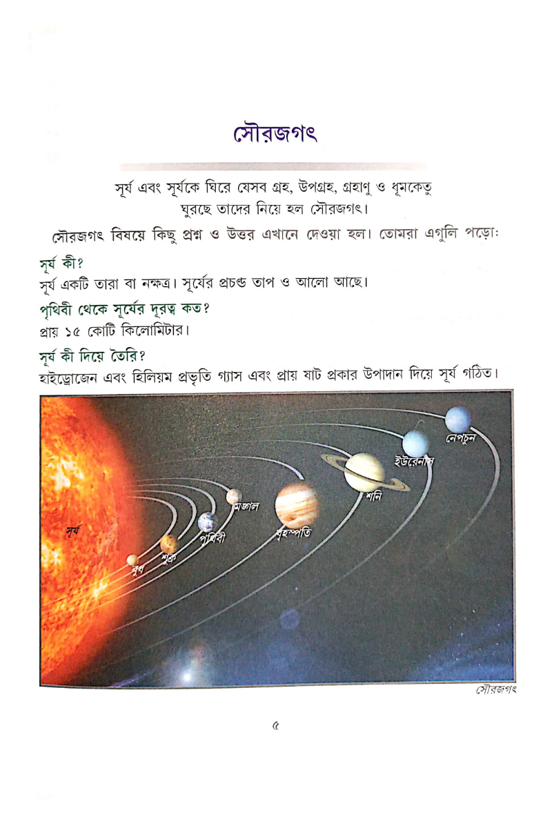 Jana Ajanar Katha 2 — Bandiram Chakraborty