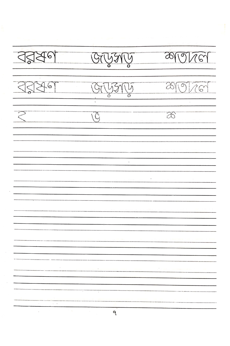 Hater Lekha 2 — Narendranath Dutta