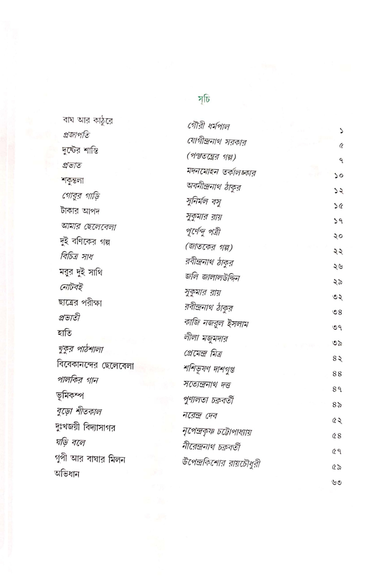 Sahaj Para 4 — Subhas Bhattacharya