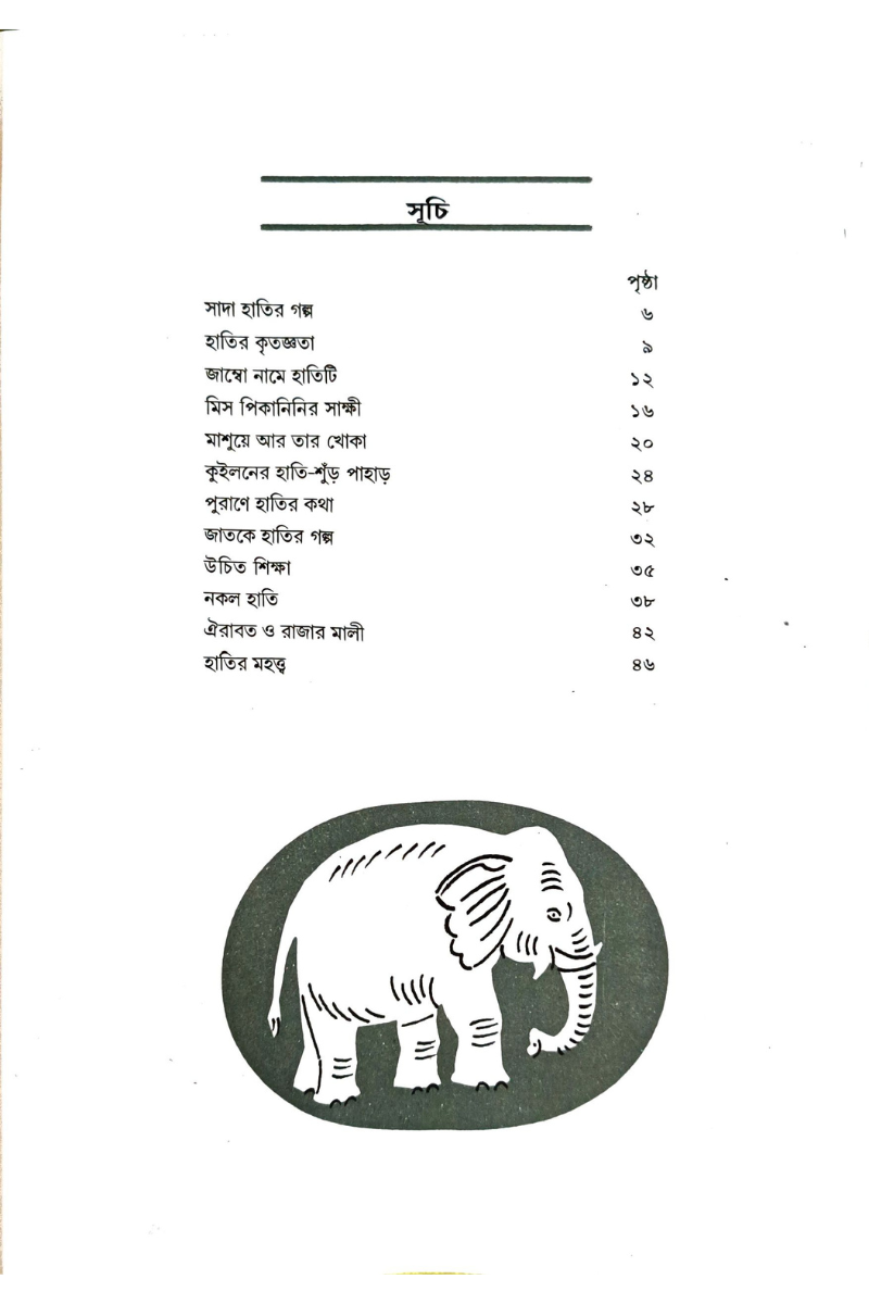Adbhut Jato Hatir Galpa – Chitra Deb