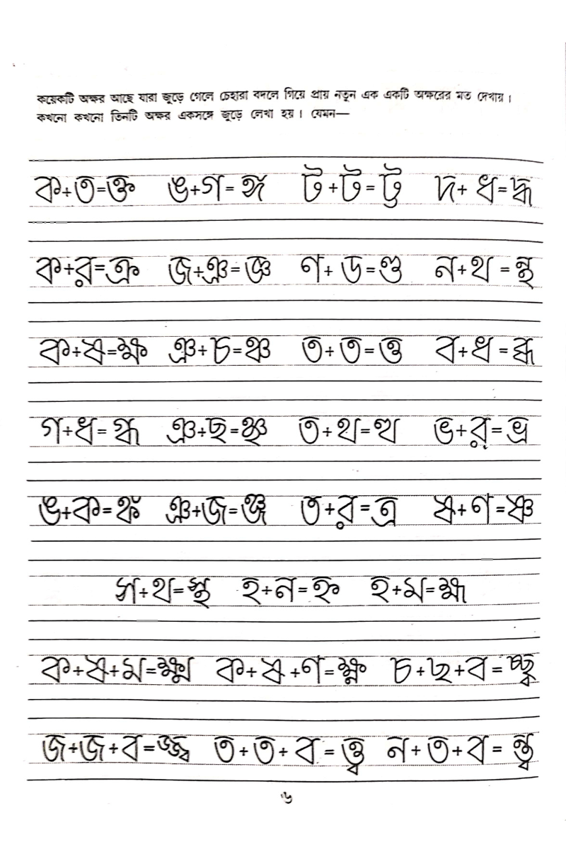 Hater Lekha 3 — Narendranath Dutta