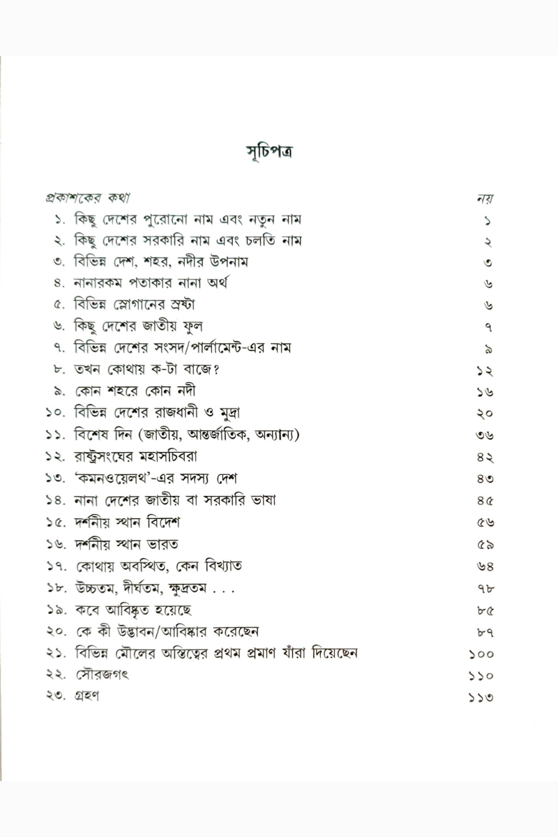 Sabjantar Diary — Bishnupada Chakroborty