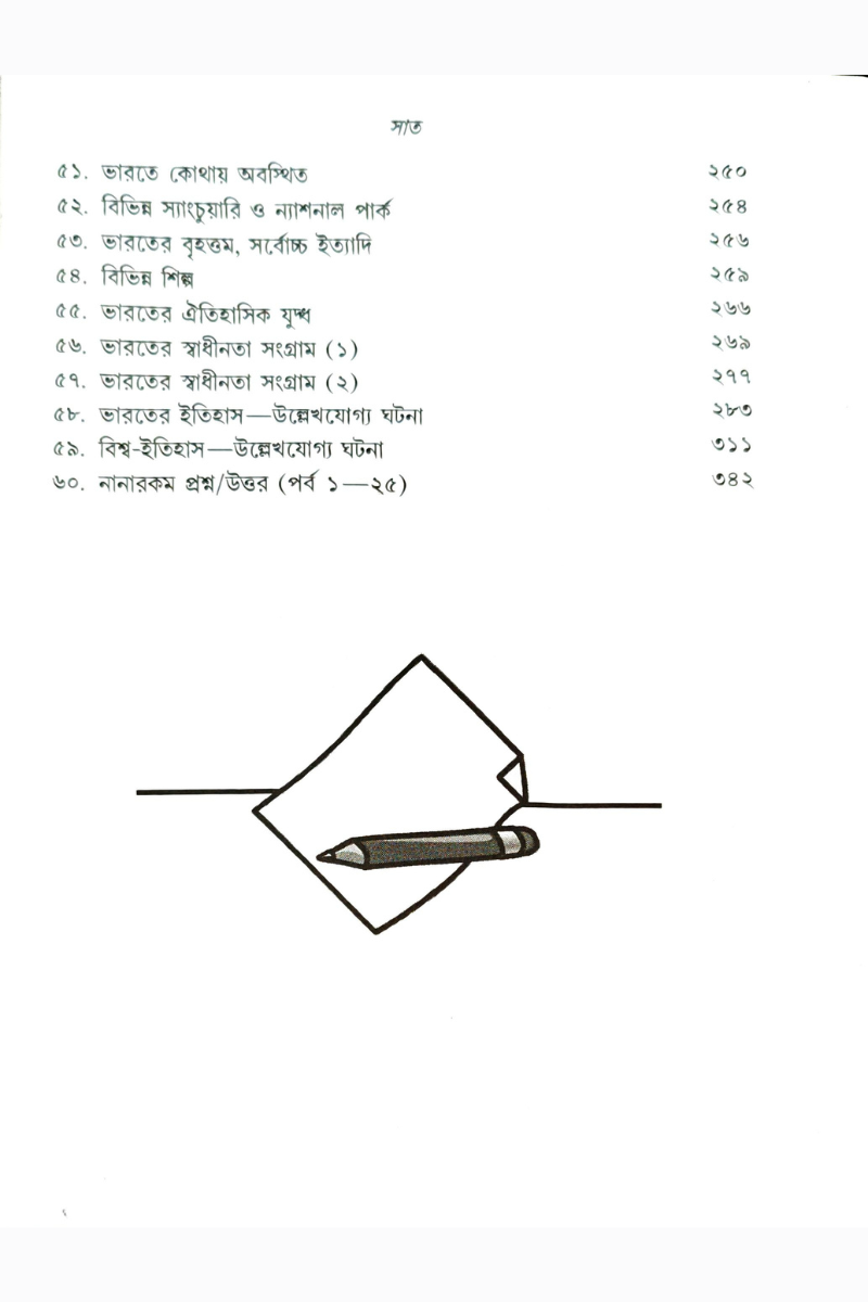 Sabjantar Diary — Bishnupada Chakroborty