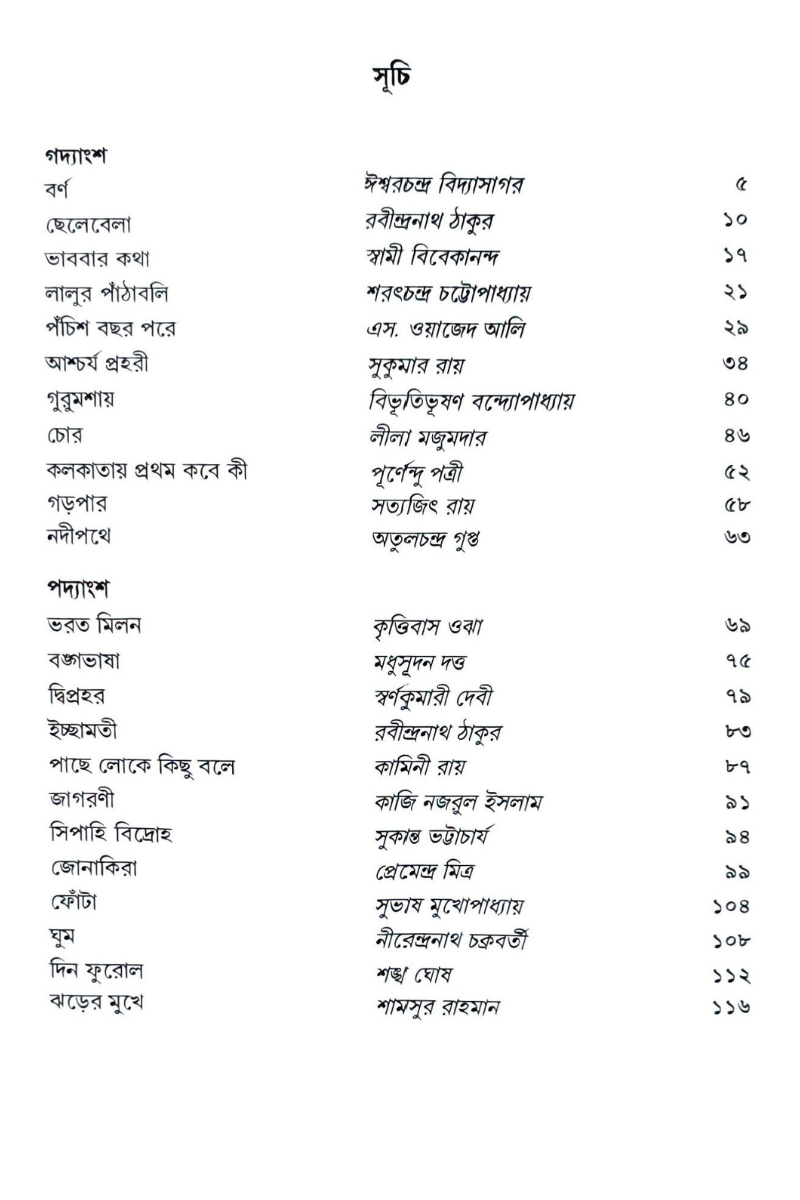 Sahaj Para 7 — Subhas Bhattacharya