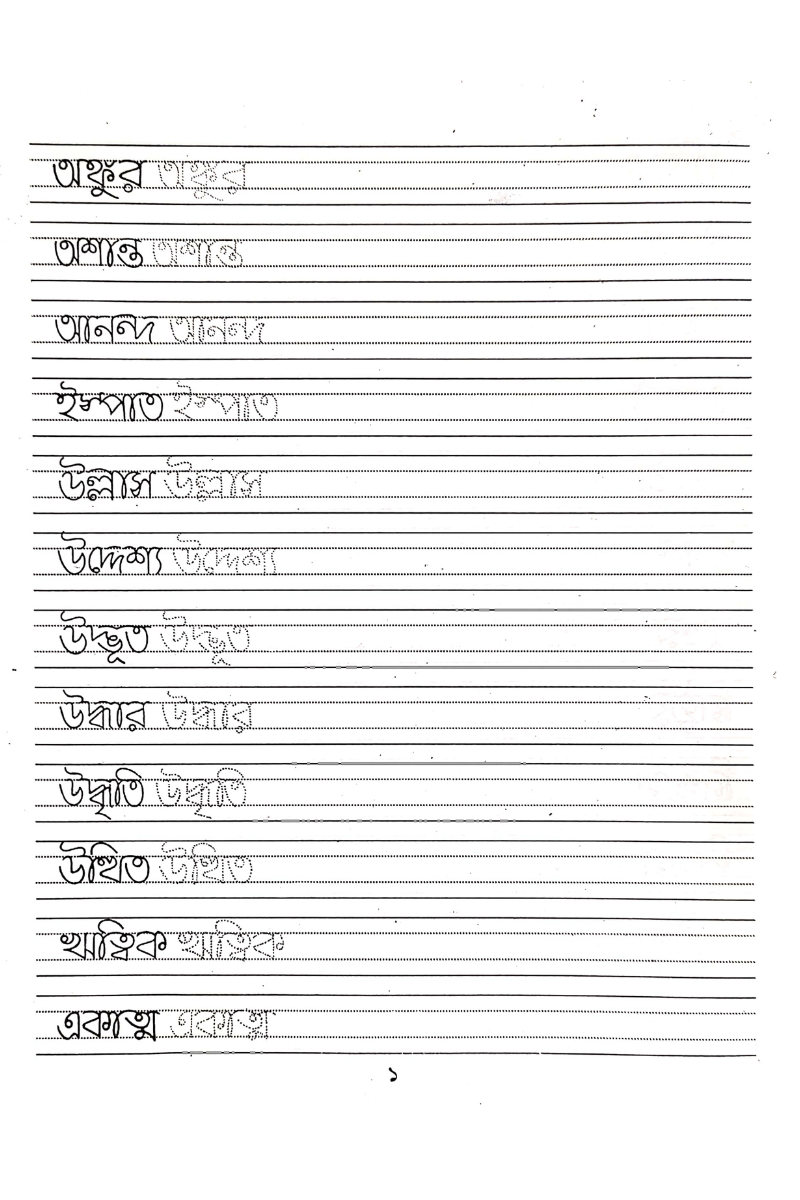 Hater Lekha 4 — Narendranath Dutta