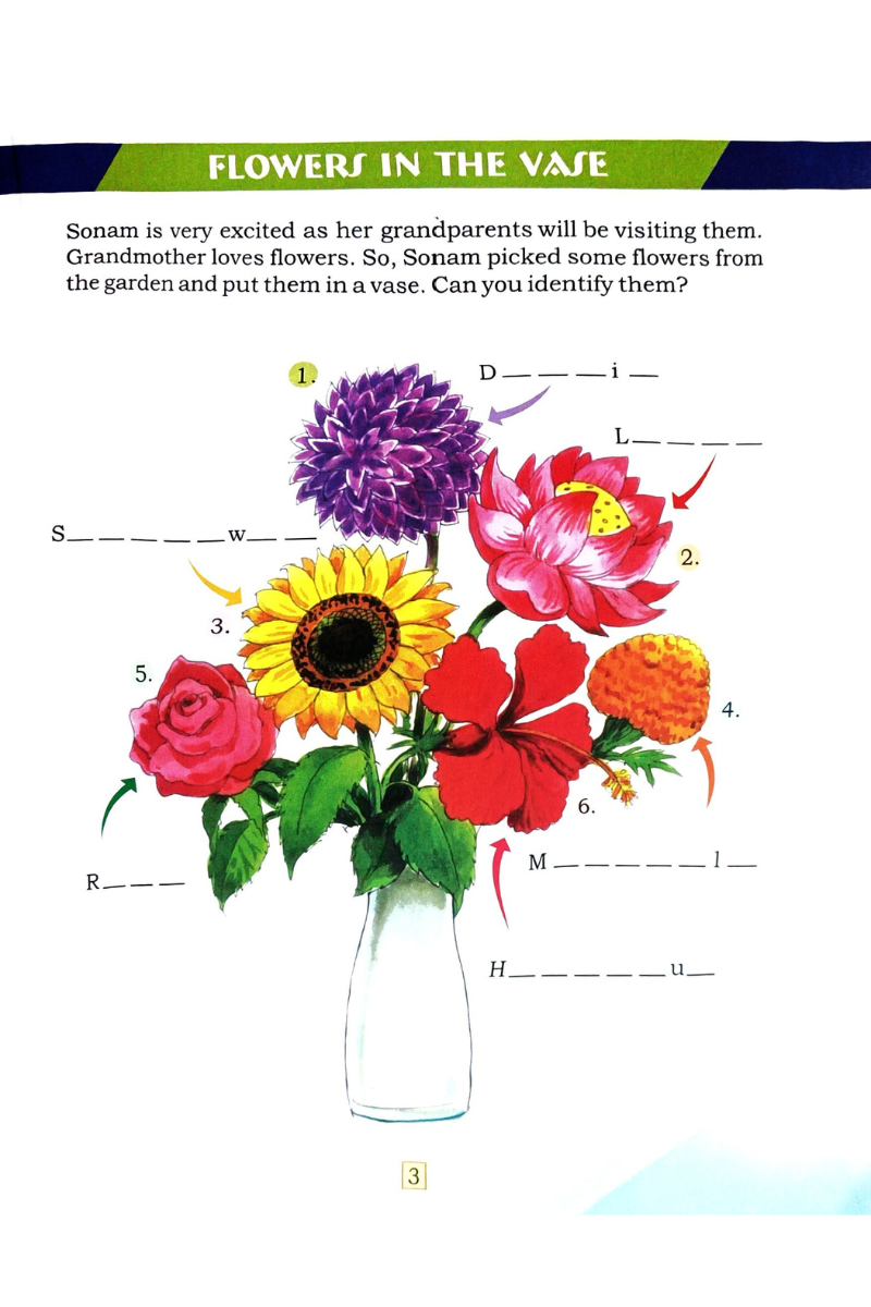 Quest for Knowlwdge 1 — Bhaswati Dutta & Ivy Chakrabarty