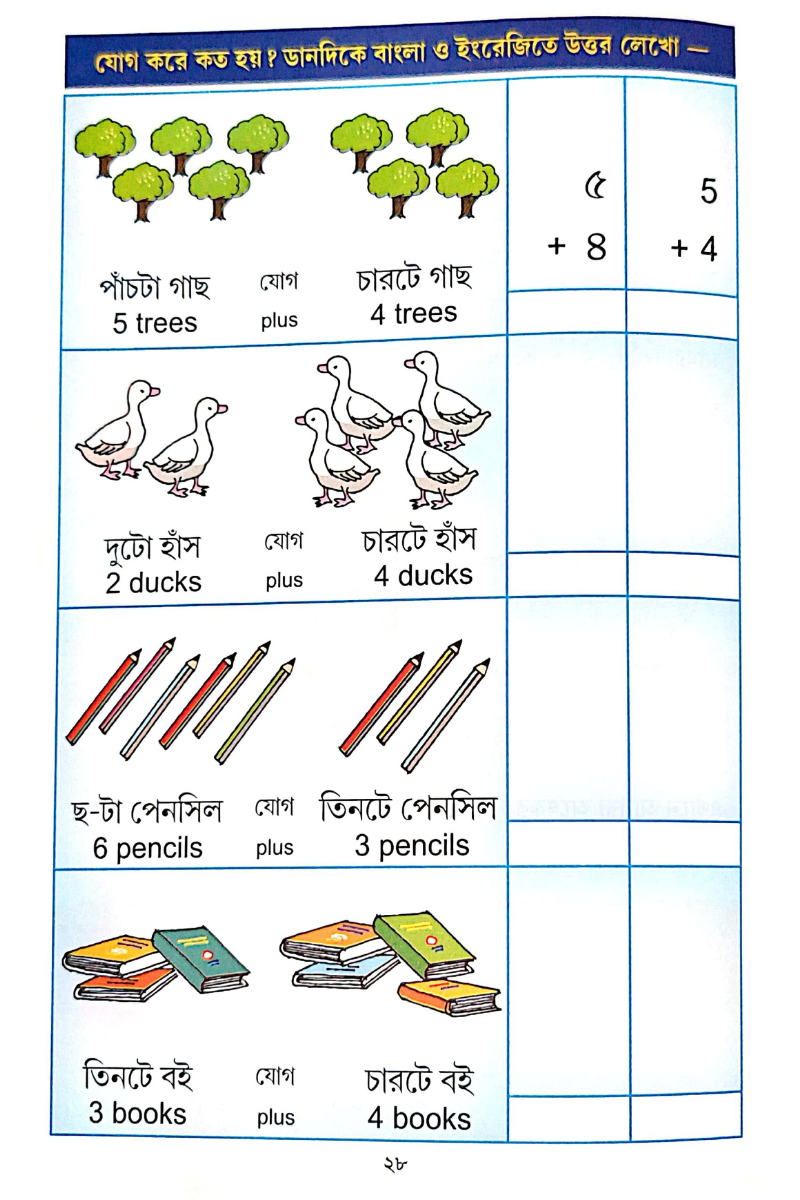 Nije Karo Kha — Mahendranath Dutta & Pradyot Gupta