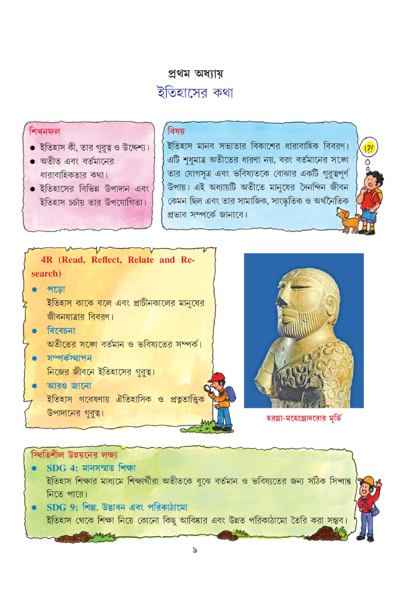 Itihaser Sahaj Path 2
