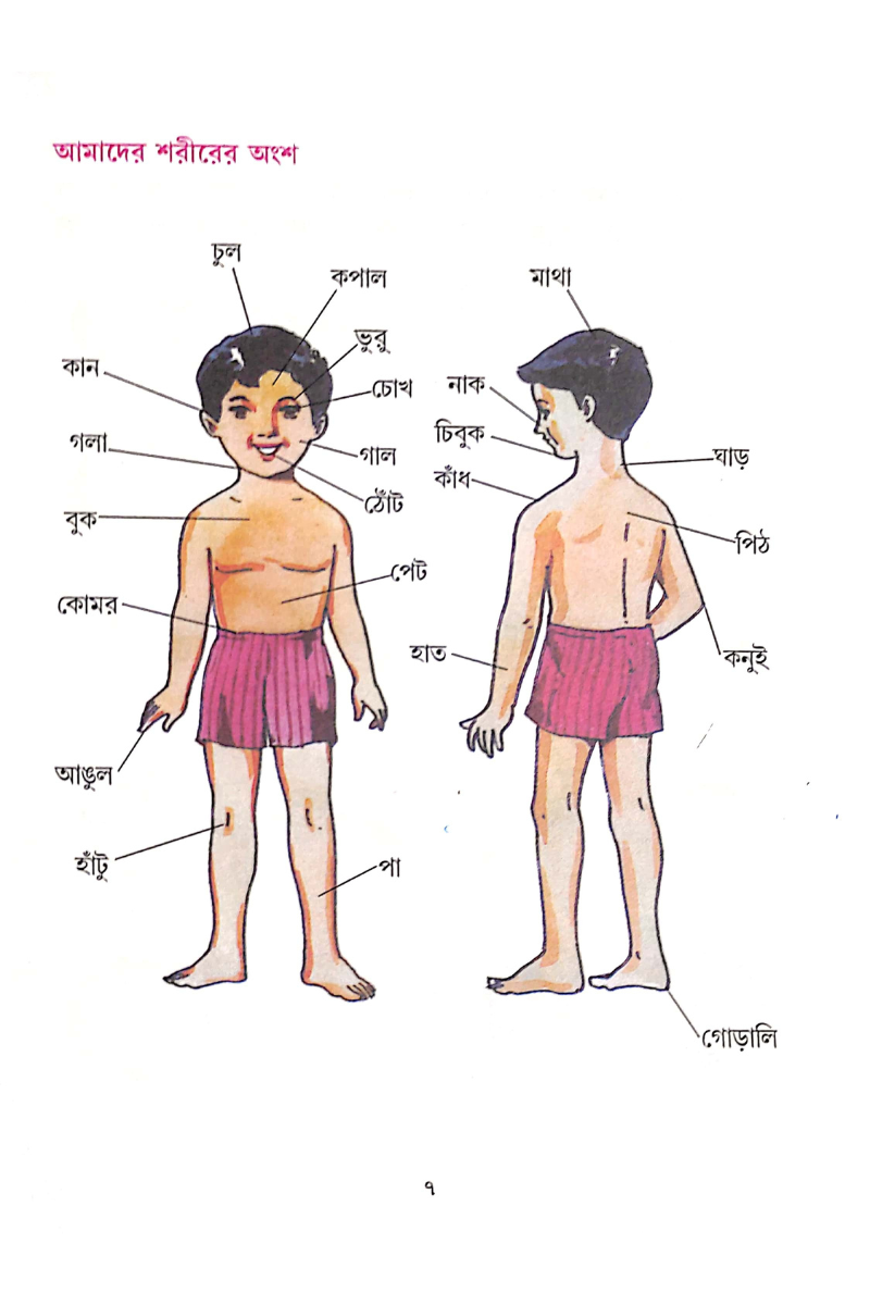 Amra Pori Amra Likhi 1 — Ila Chowdhury