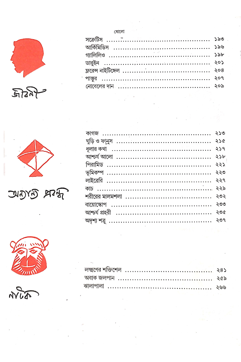 Chirokaler Sera - Sukumar Ray