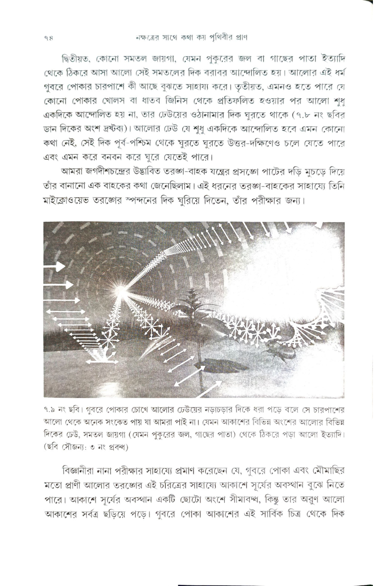 Nakshatrer Sathe Katha Kay Prithibir Pran — Biman Nath