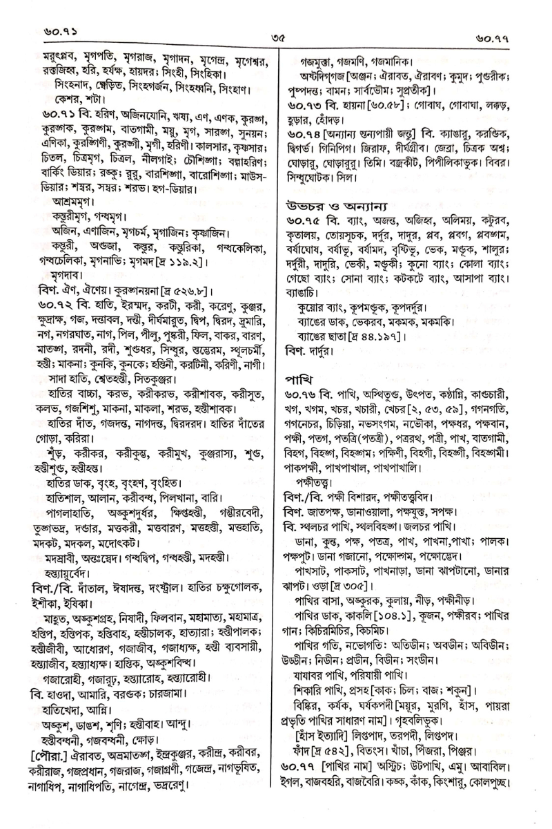 Samsad Samarthasabda Kosh (3rd Edition)