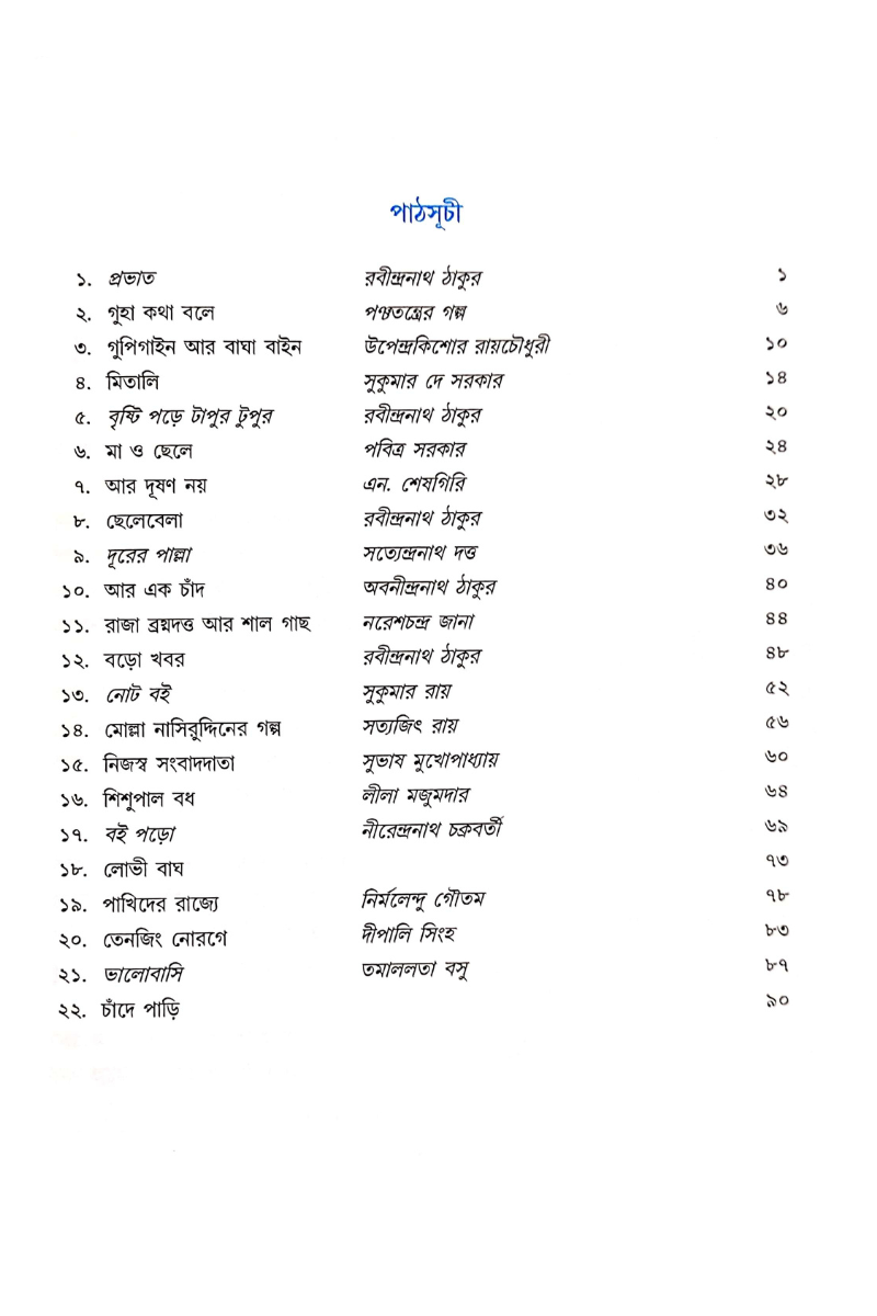 Nije Sikhi 2 — Dinanath Sen