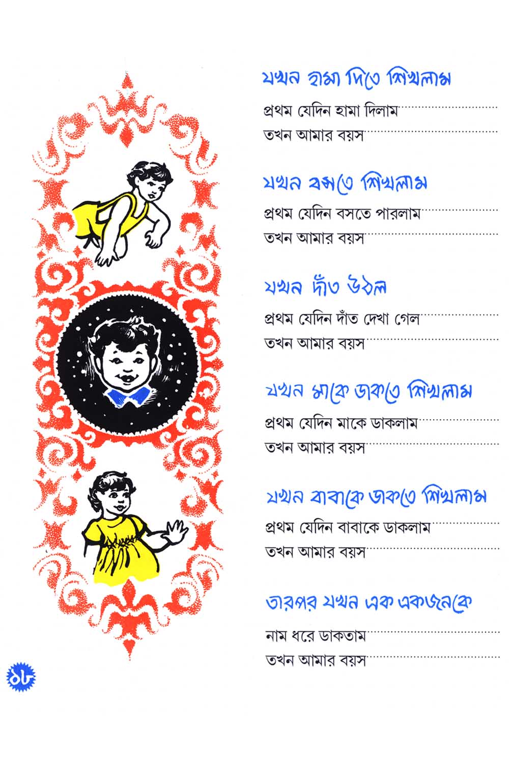 Aamar Shaishab — Shovan Sanskaran