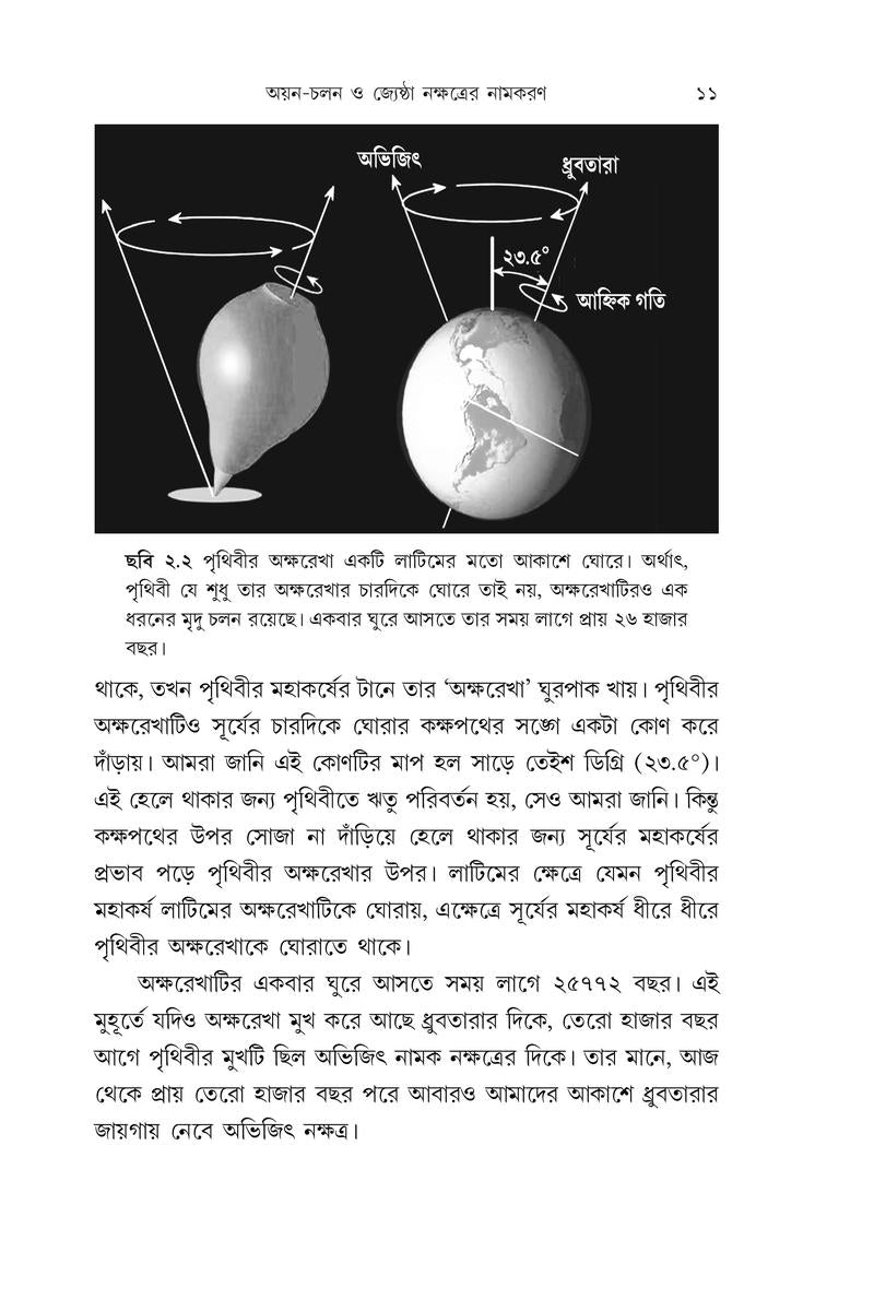 Nakshatrapuran — Biman Nath