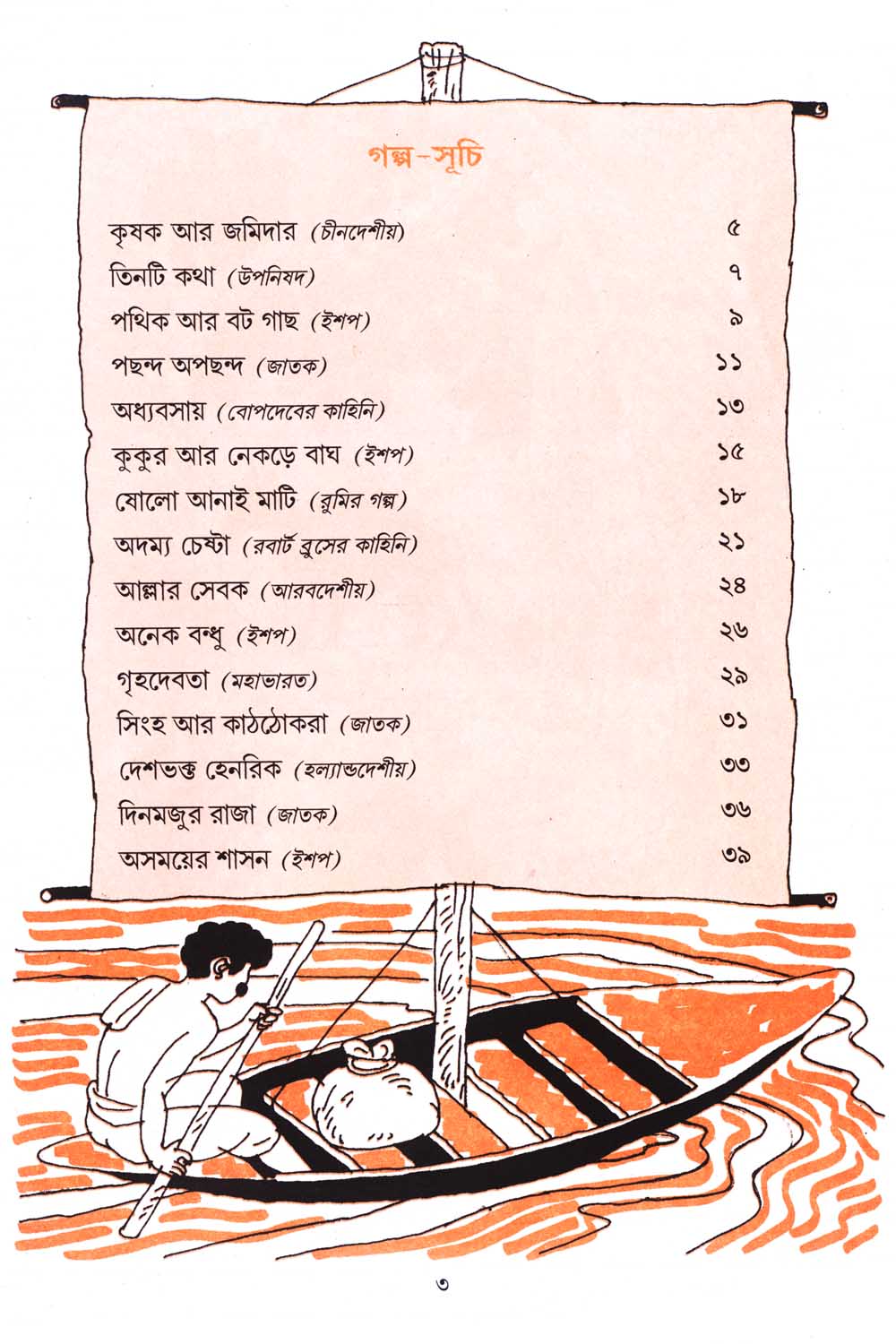 Nitikathar Galpa 2