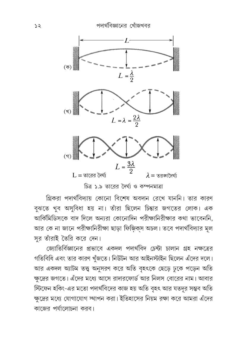 Padarthabigyaner Khonjkhabar — Ardhendu Sen