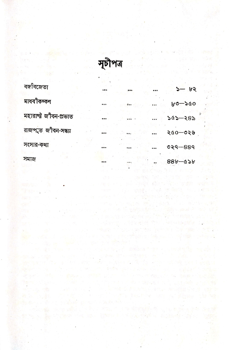 Ramesh Rachanavali